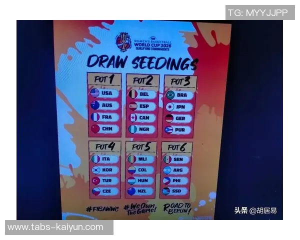 3对3篮球世界杯分组公布中国女篮与法国等队同组